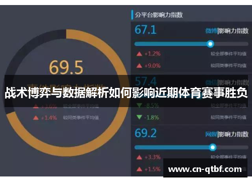 战术博弈与数据解析如何影响近期体育赛事胜负